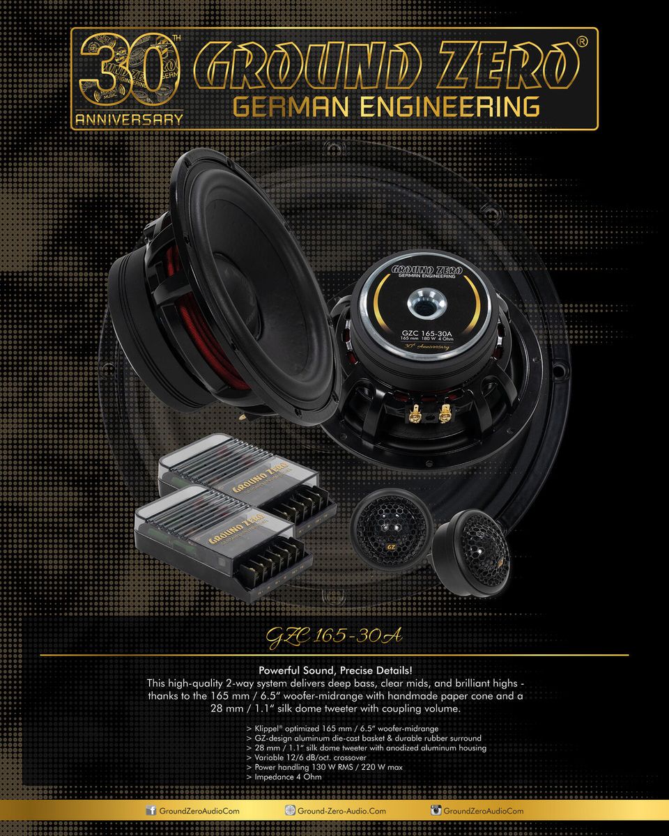 Ground Zero Jubileumsmodell 6,5